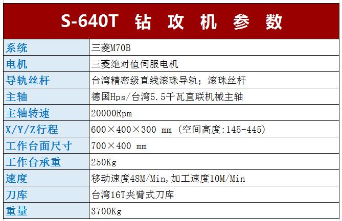 数控龙门钻攻中心