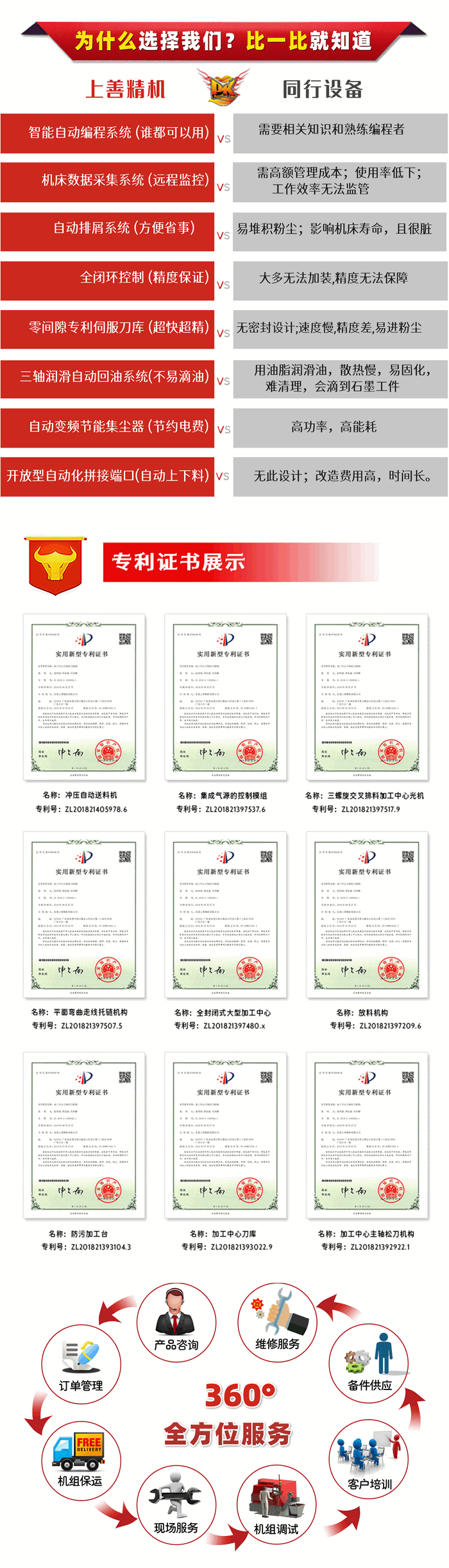 石墨电极机械设备特点