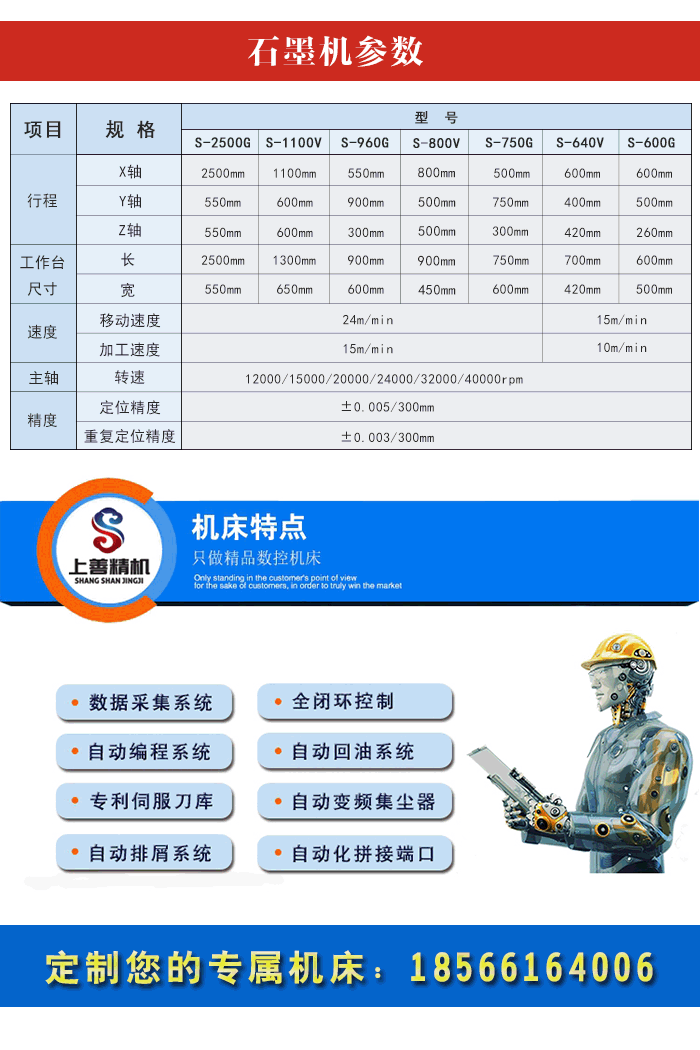 高速石墨加工中心参数