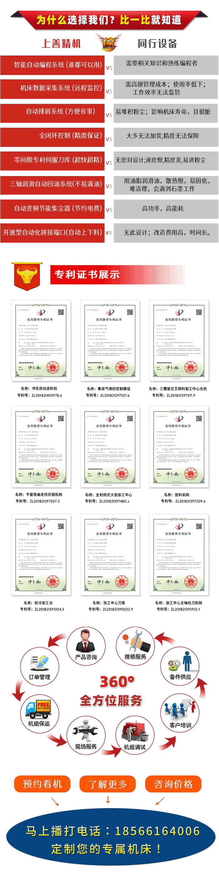高速石墨加工中心厂家